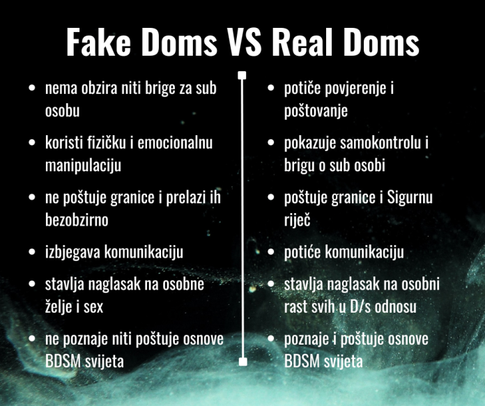 Fake Doms